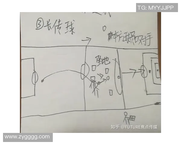 广州足球队中路突破战术解析与实战应用研究