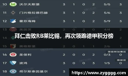 拜仁击败RB莱比锡，再次领跑德甲积分榜