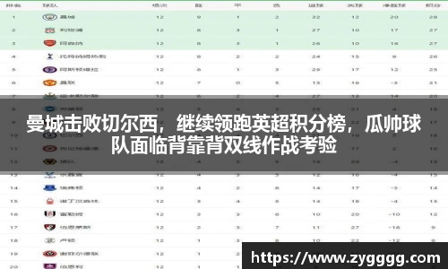 曼城击败切尔西，继续领跑英超积分榜，瓜帅球队面临背靠背双线作战考验