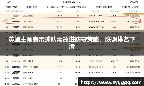 黄蜂主帅表示球队需改进防守策略，联盟排名下滑