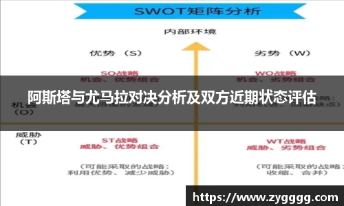 阿斯塔与尤马拉对决分析及双方近期状态评估